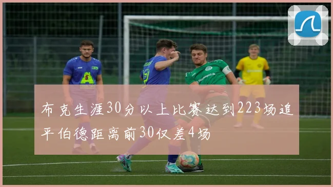 布克生涯30分以上比赛达到223场追平伯德距离前30仅差4场
